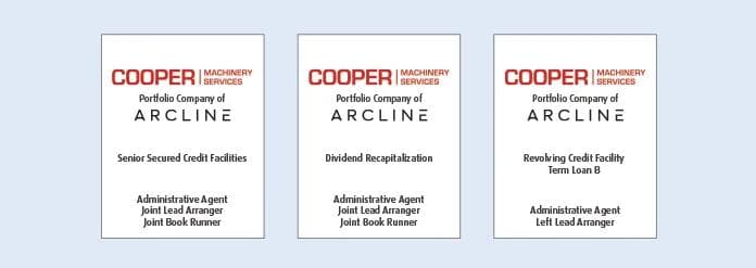 Display of three Cooper Machinery tombstones: Dec 2021 LBO financing (BMO as Admin Agent, JLA, JB); Feb 2024 Dividend Recap (same roles); Aug 2025 Refinance (BMO as Lead Left Arranger & Admin Agent on Revolving Credit & Term Loan B).