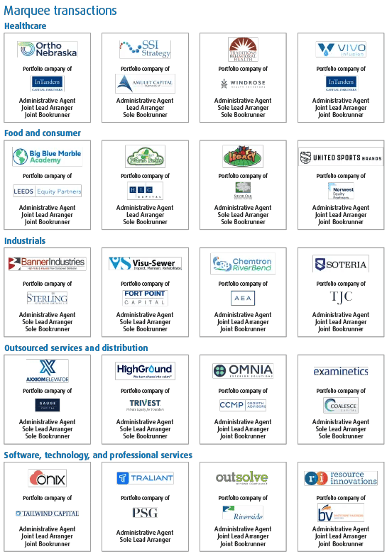 Transaction Trends – 2023 Year in Review - 3