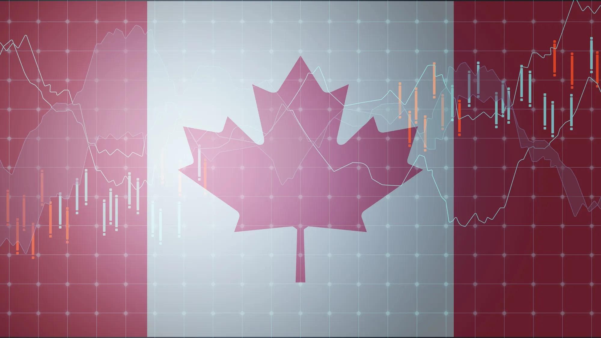 Canadian Flag and financial markets graph