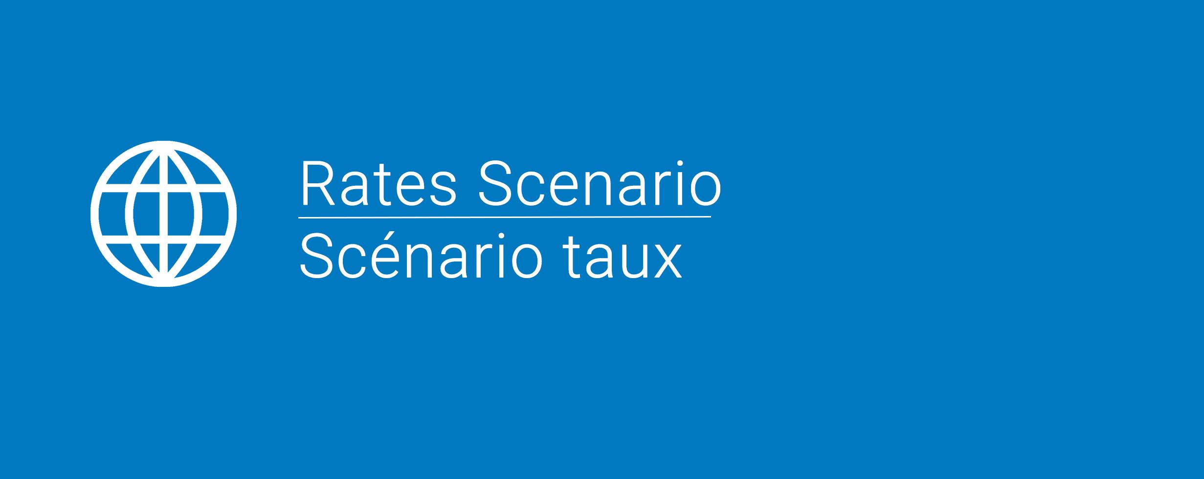 Rates Scenario