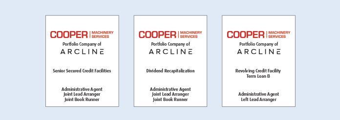 Display of three Cooper Machinery tombstones: Dec 2021 LBO financing (BMO as Admin Agent, JLA, JB); Feb 2024 Dividend Recap (same roles); Aug 2025 Refinance (BMO as Lead Left Arranger & Admin Agent on Revolving Credit & Term Loan B).