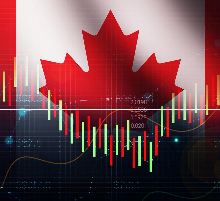 Canada flag and market charts