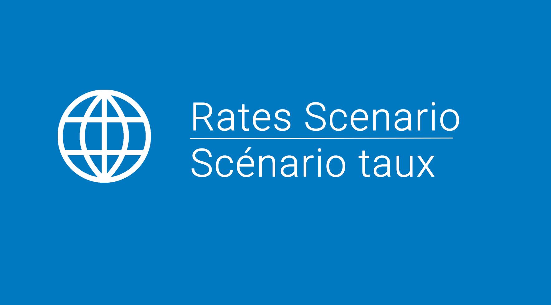 Rates Scenario