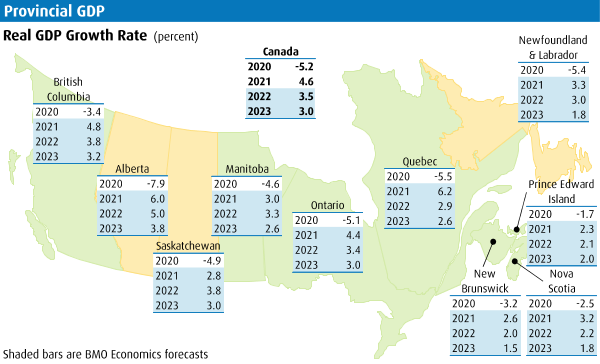 Carte du Canada indiquant le taux de croissance du PIB réel des provinces. Les données sont ventilées par province et couvrent la période de 2020 à 2023