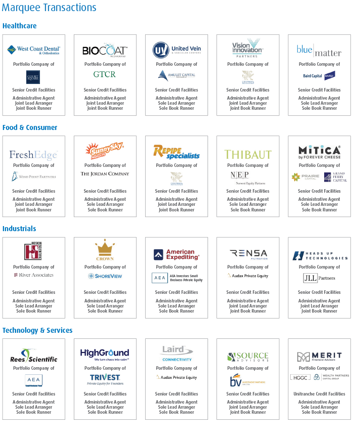 Marquee Transactions